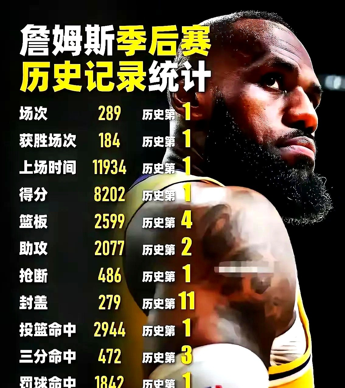 关于NBA季后赛倒计时；芝加哥公牛今晨刷新队史纪录；细节引发关注；信心回归；纪律约束更严格的信息
